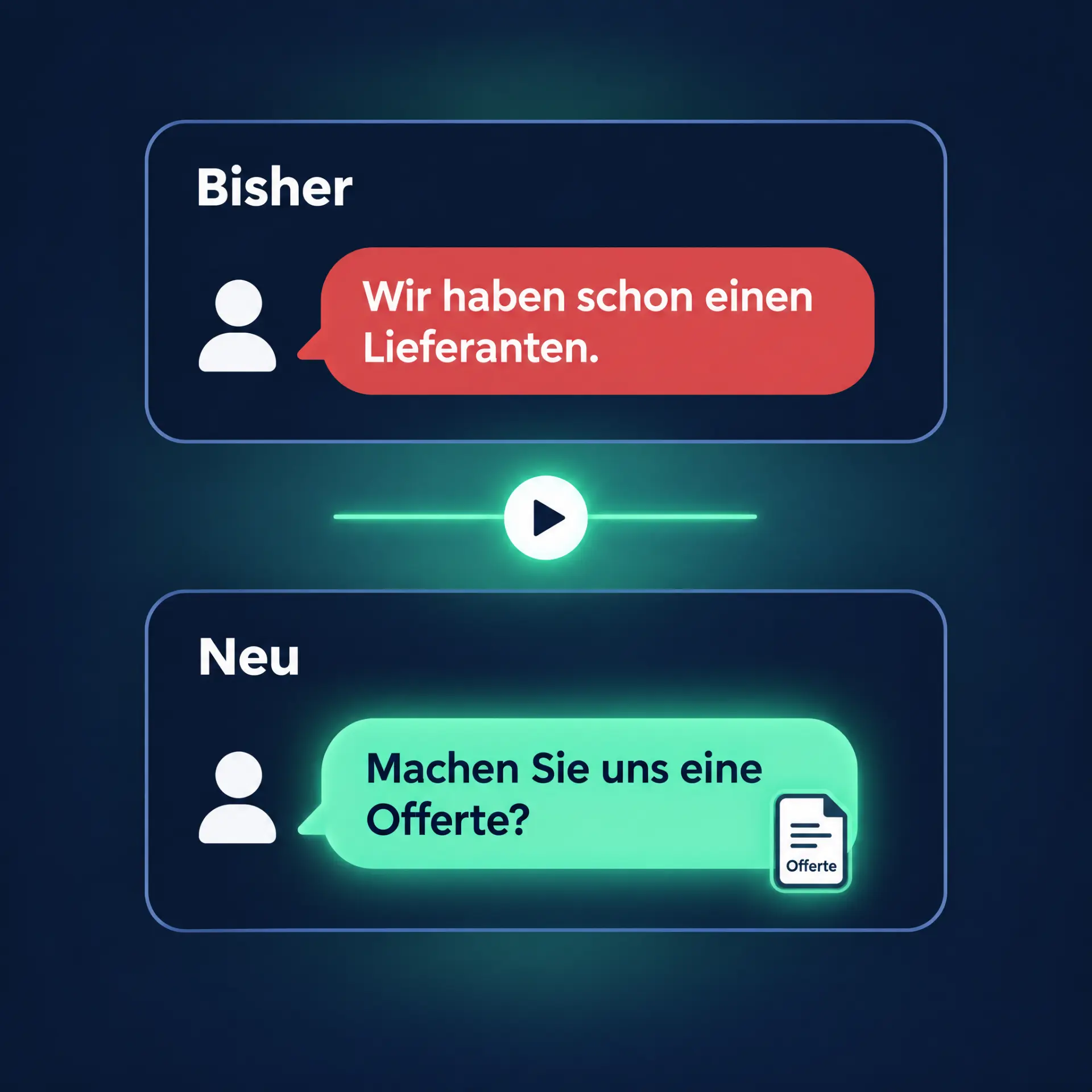 Bisher: wir haben schon einen Lieferanten, neu: machen Sie uns eine Offerte